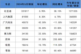 bet188金宝搏网址